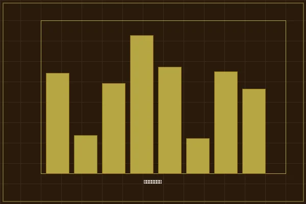 加拿大28精密分析中心历史走势数据分析图