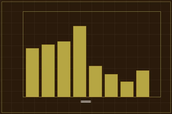 加拿大28精密分析极值区间统计分析图