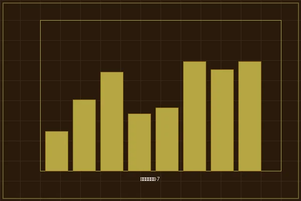 加拿大28精密分析统计报告图表示例